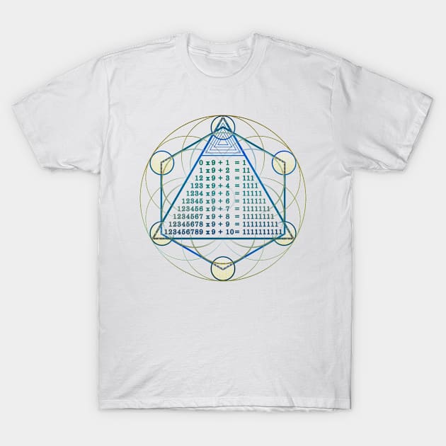 Fantastic Mathematic T-Shirt by timea